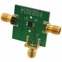 103350-HMC213AMS8|AD����Ԫ��