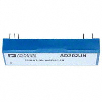 AD202JN|ADԪ