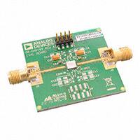 EV1HMC863ALC4|AD电子元件