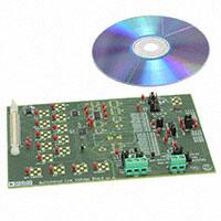EVAL-AD5233SDZ|AD电子元件