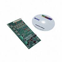 EVAL-AD5243SDZ|AD����Ԫ��