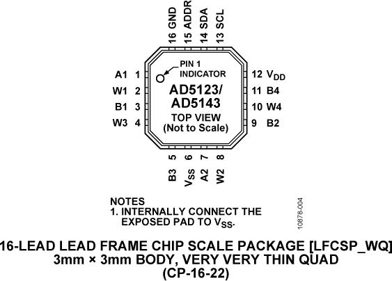 AD5123ͼ