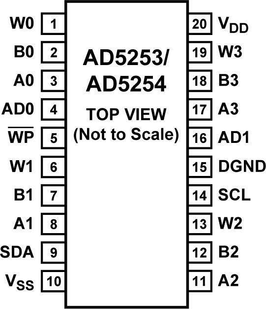 AD5253典型设计图二