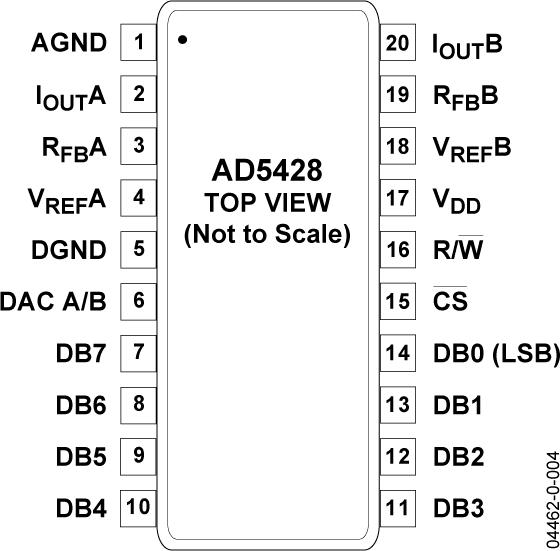 AD5428ͼ