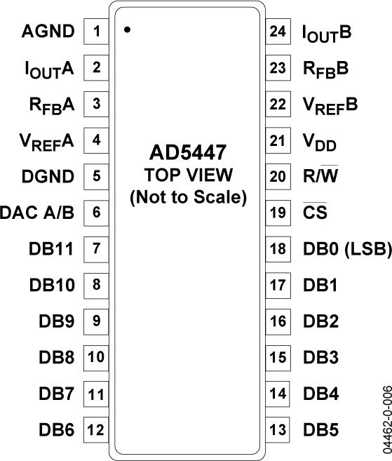 AD5447典型设计图二