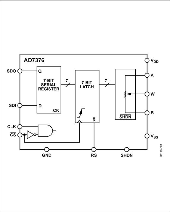 AD7376典型设计图一