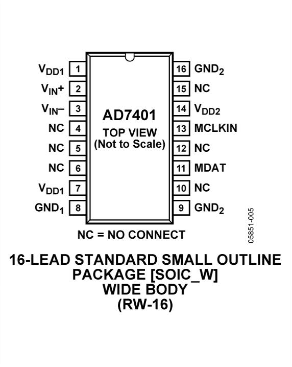 AD7401典型设计图二