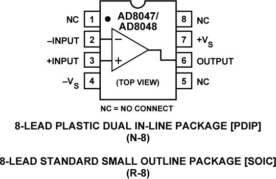 AD8047ͼһ