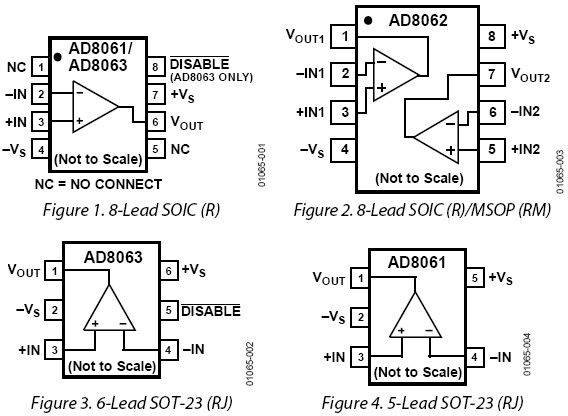 AD8063ͼһ