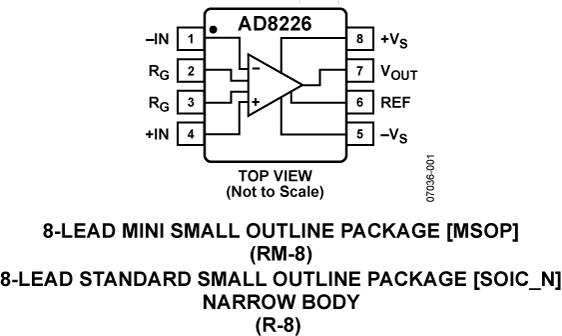 AD8226ͼһ