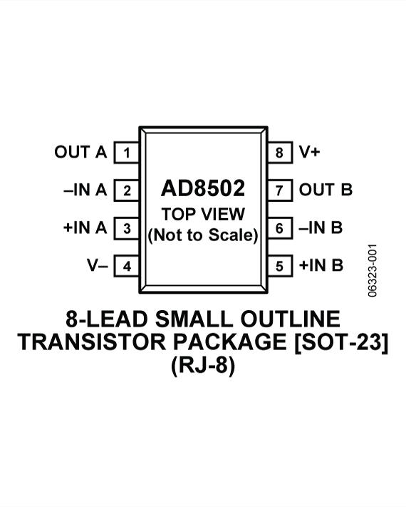 AD8502ͼһ