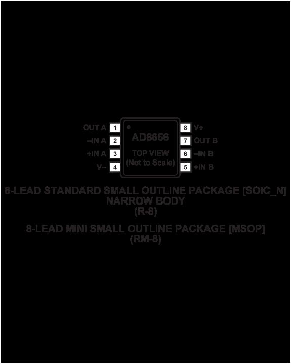AD8656ͼһ