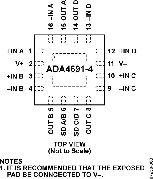 ADA4691-4ͼһ