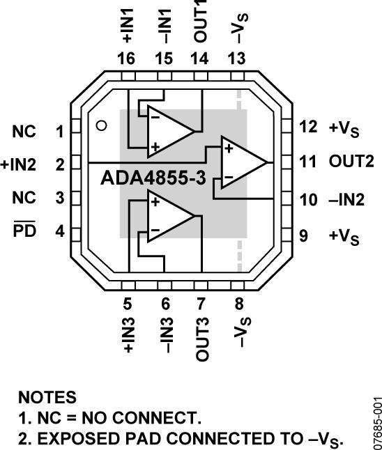 ADA4855-3ͼһ