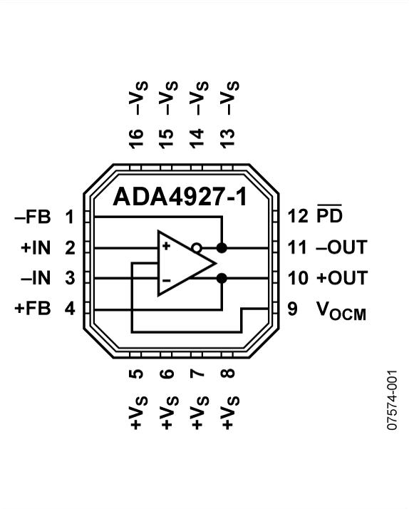 ADA4927-1典型设计图一