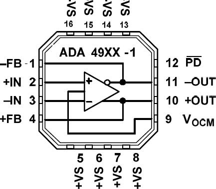 ADA4940-1典型设计图一