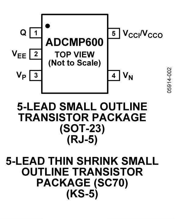 ADCMP600ͼ