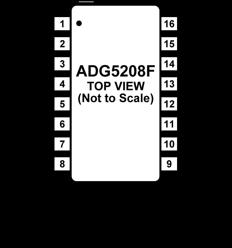 ADG5208F典型设计图二