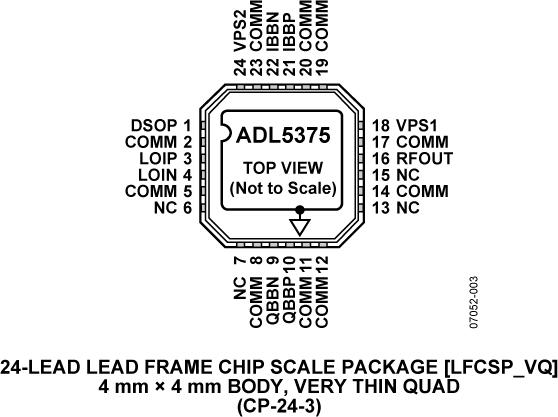 ADL5375ͼ