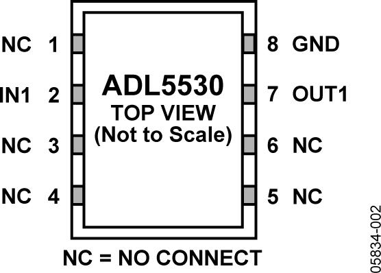 ADL5530典型设计图二