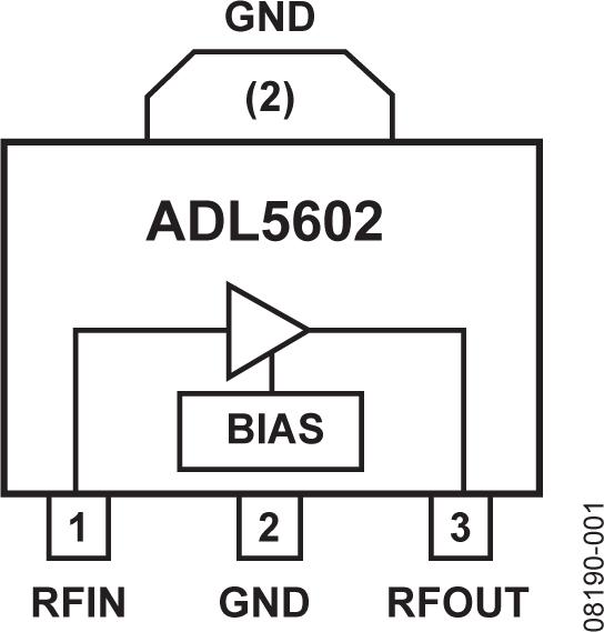 ADL5602ͼһ