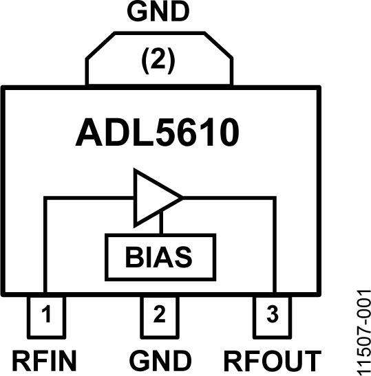 ADL5610典型设计图一