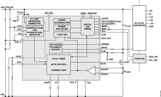 ADM1075典型设计图一