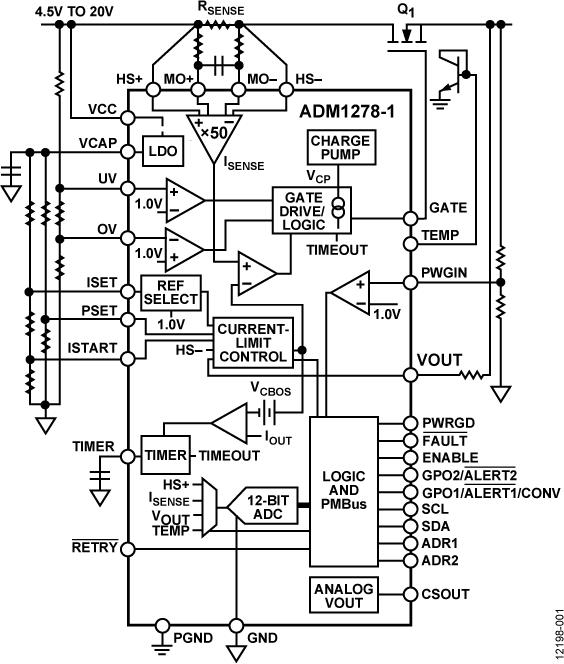 ADM1278典型设计图一