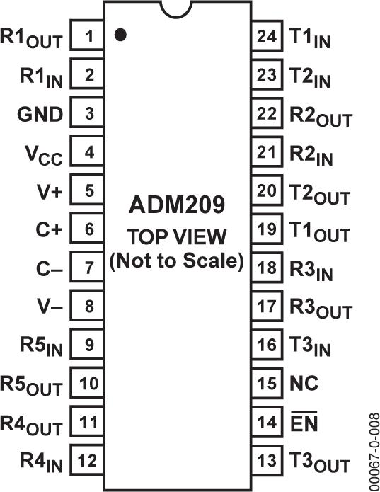 ADM209典型设计图一
