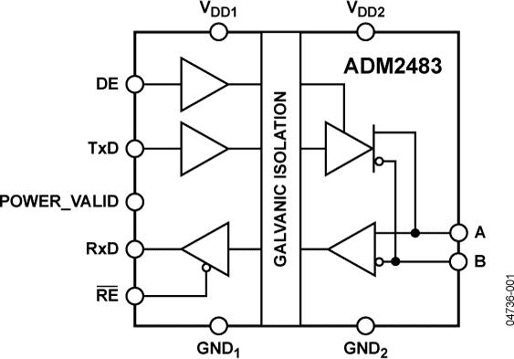 ADM2483典型设计图一