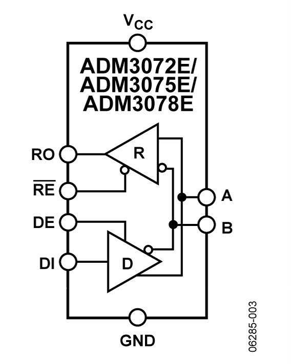 ADM3072Eͼһ