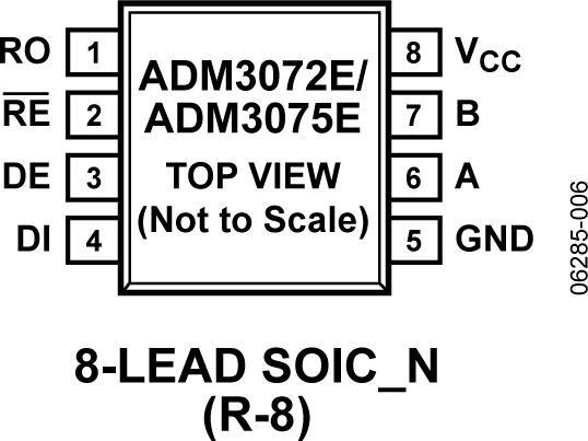 ADM3072Eͼ