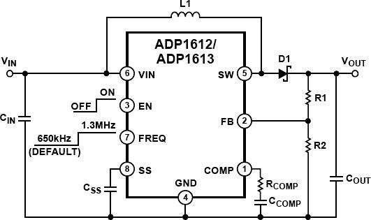 ADP1612典型设计图一