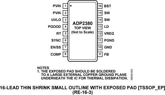 ADP2380典型设计图二