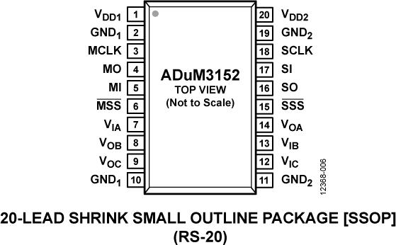 ADUM3152典型设计图二