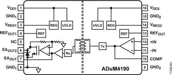 ADUM4190ͼһ