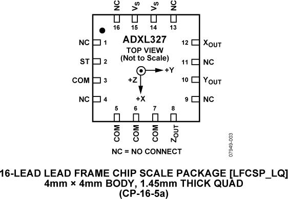 ADXL327典型设计图二