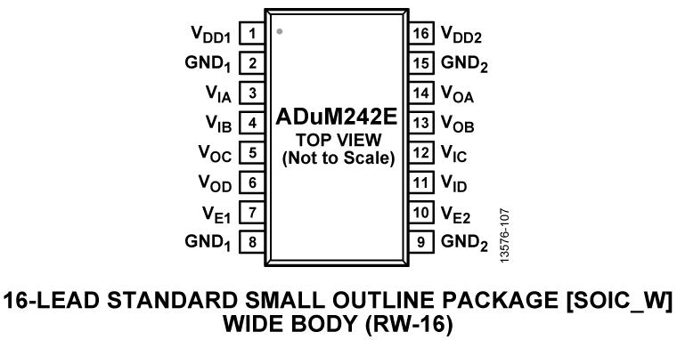 ADuM242E典型设计图二