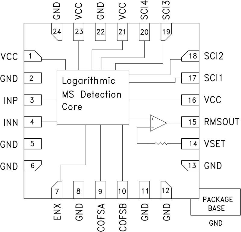 HMC1020ͼһ