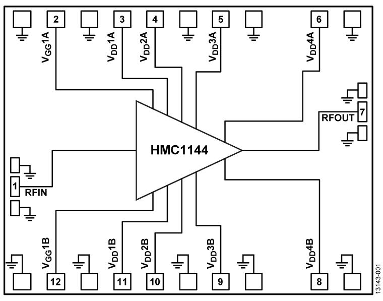HMC1144ͼһ