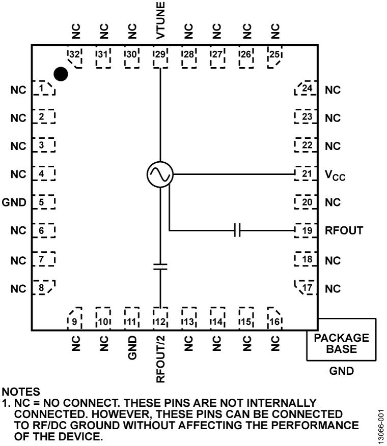HMC1162ͼһ