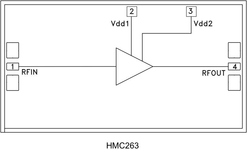 HMC263-Die典型设计图一