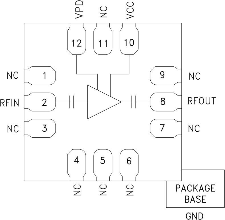 HMC3587ͼһ
