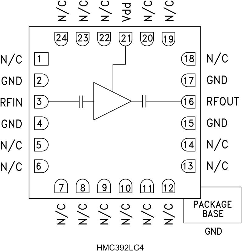 HMC392ͼ