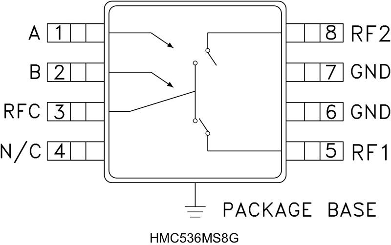 HMC536MS8G典型设计图一
