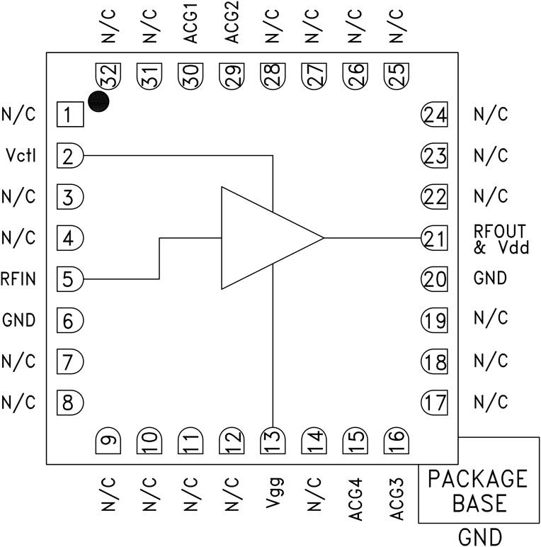 HMC870ͼһ