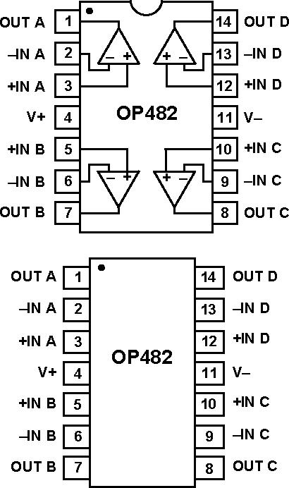 OP482ͼһ